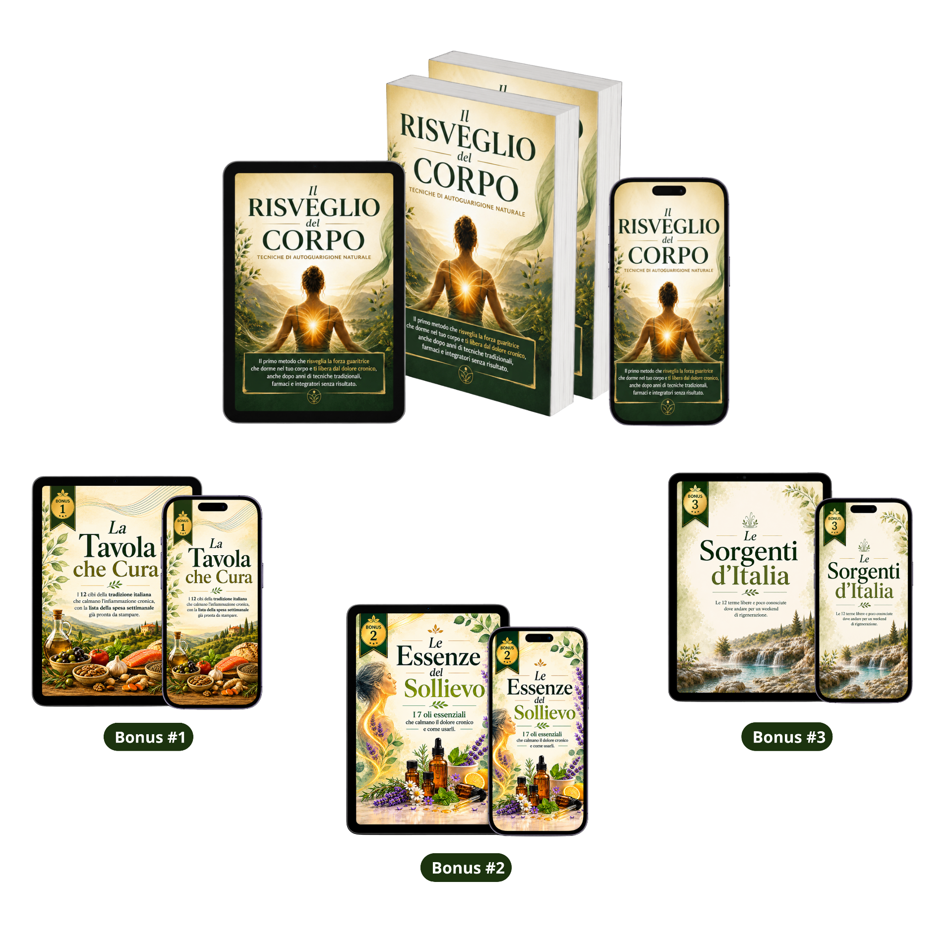 Bundle completo β Guida + Bonus